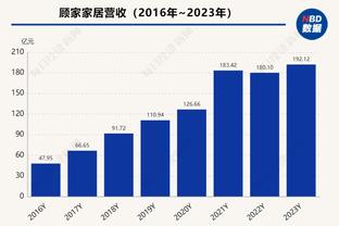 开云电竞app官方版下载截图4